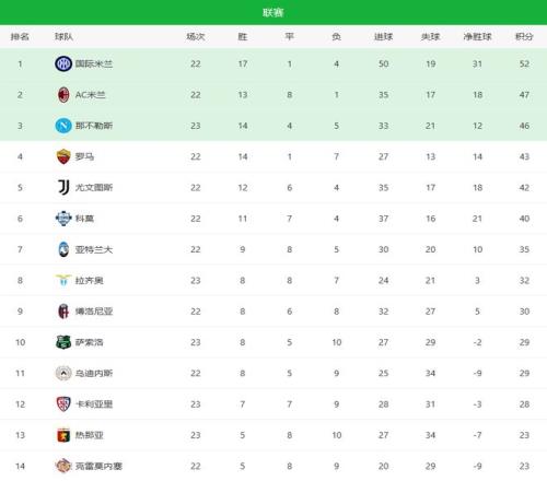 官方重拳出,王楚钦孙颖,莎超话紧急,PP电子官网,PP电子入口,PP电子平台,PP电子官方