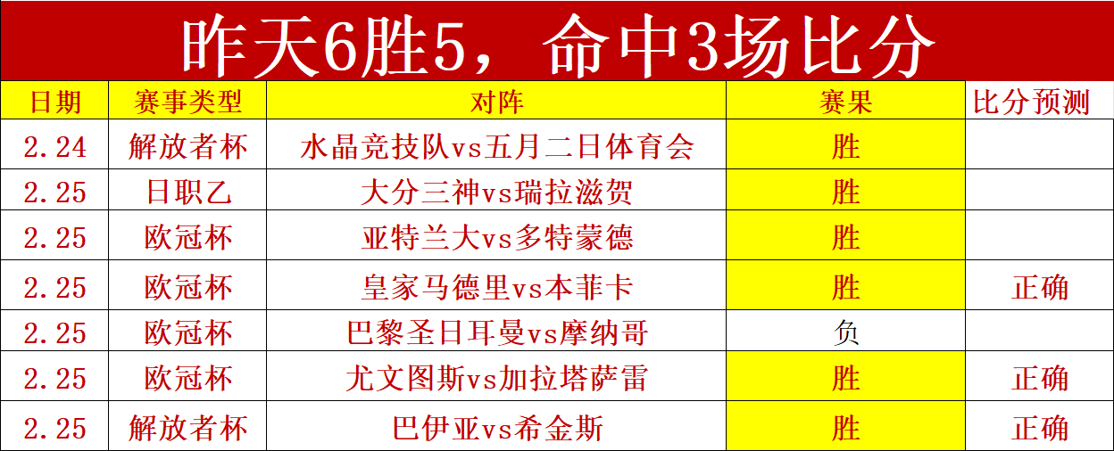 荷兰足坛巨,星范德萨遭,遇脑溢血,PP电子官网,PP电子入口,PP电子平台,PP电子官方