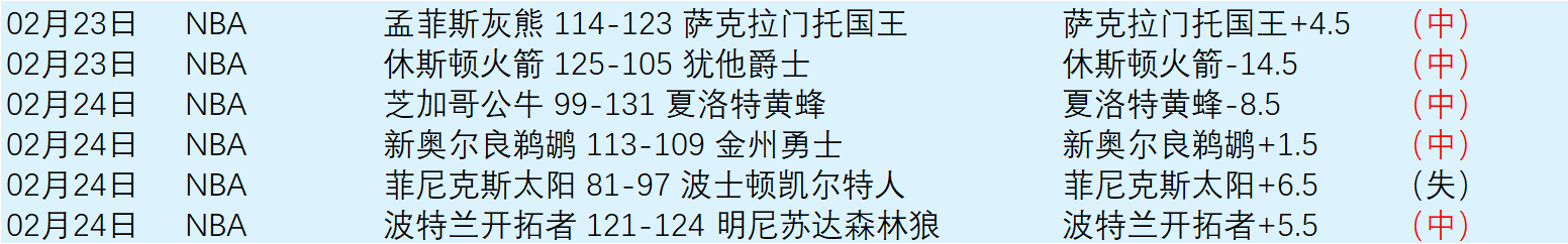 朱婷加盟意,甲冠军队,依旧怀揣对,PP电子官网,PP电子入口,PP电子平台,PP电子官方