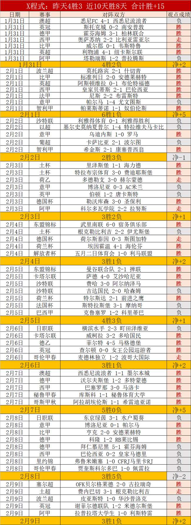 巴黎奥运常,小魔王,成长为,PP电子官网,PP电子入口,PP电子平台,PP电子官方