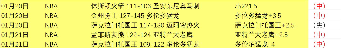 葡甲莱里亚,再战期号,专家推荐质,PP电子官网,PP电子入口,PP电子平台,PP电子官方