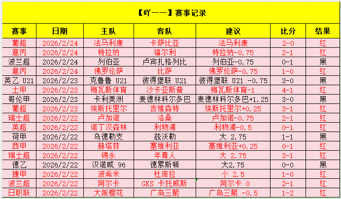 越南联赛捷,报频传,胡志明市风,PP电子官网,PP电子入口,PP电子平台,PP电子官方