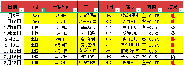 越南联赛捷,报频传,胡志明市风,PP电子官网,PP电子入口,PP电子平台,PP电子官方