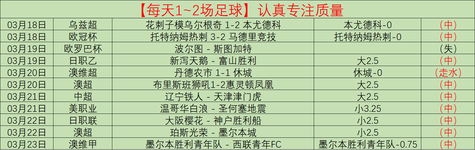 大乐透期号,专家推荐,威冠施白兰,PP电子官网,PP电子入口,PP电子平台,PP电子官方