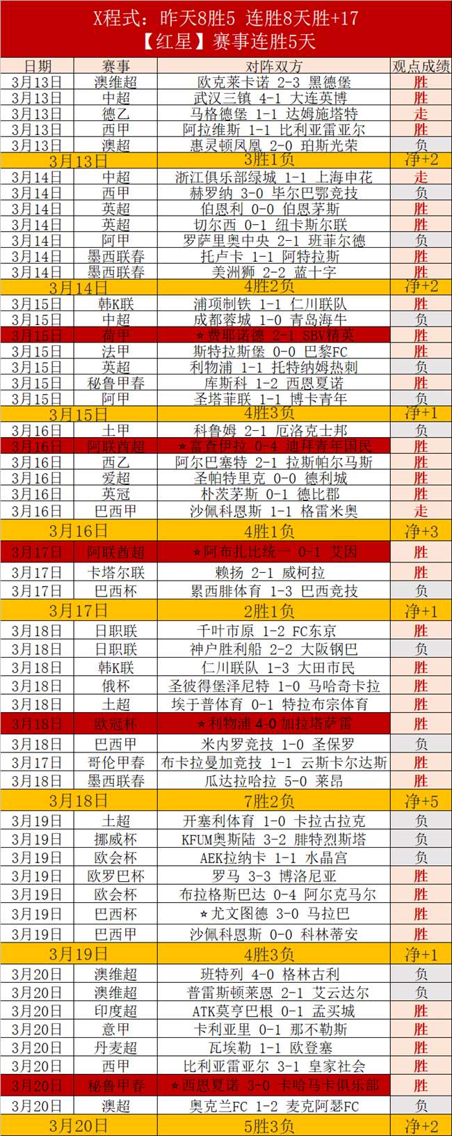 亚冬会首日,辉煌,金牌瞬间集,PP电子官网,PP电子入口,PP电子平台,PP电子官方