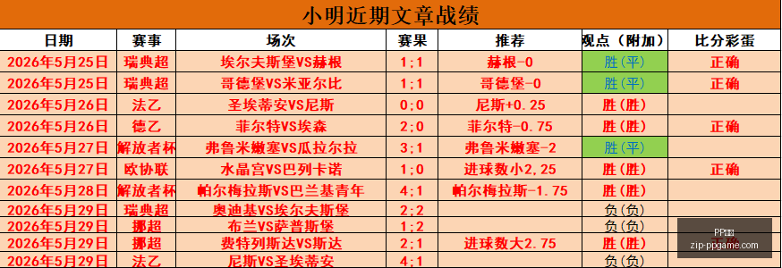 深圳主场强,势对决海牛,客场乏力,PP电子官网,PP电子App,PP电子下载,PP电子真人,PP电子平台