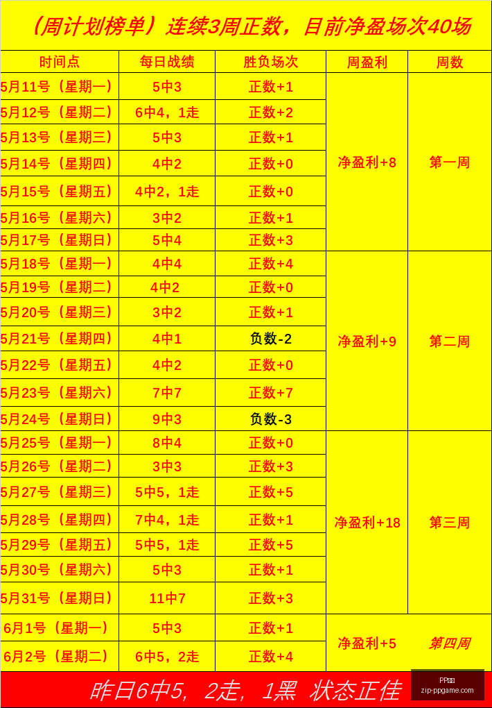 世界杯热门,球队,辉煌背后,PP电子官网,PP电子App,PP电子下载,PP电子真人,PP电子平台