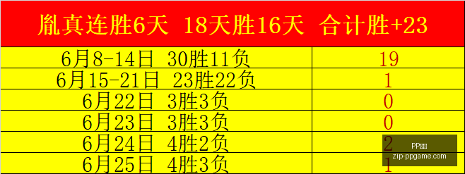 女篮组对决,乌克兰与罗,马尼亚关键,PP电子官网,PP电子App,PP电子下载,PP电子真人,PP电子平台