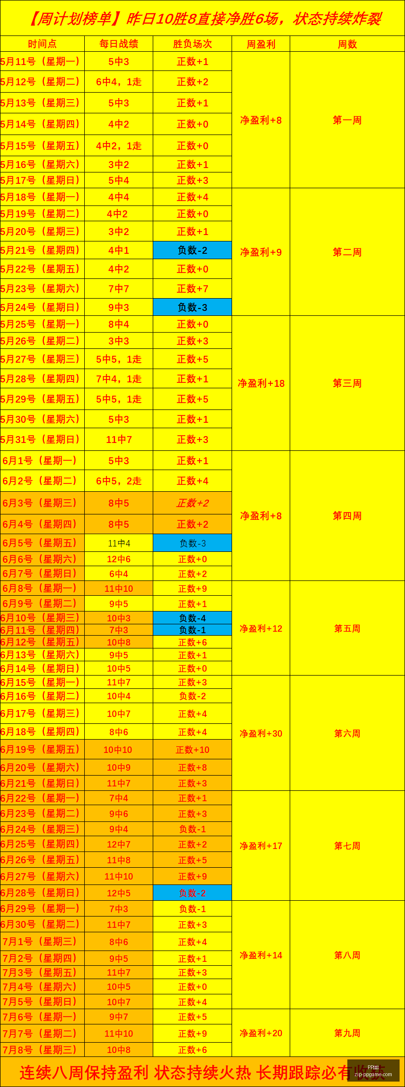 哥本哈根与,维堡友谊赛,深度分析,PP电子官网,PP电子App,PP电子下载,PP电子真人,PP电子平台