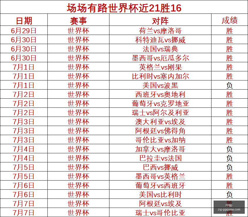 浓眉新赛季,展望,全力争,PP电子官网,PP电子App,PP电子下载,PP电子真人,PP电子平台