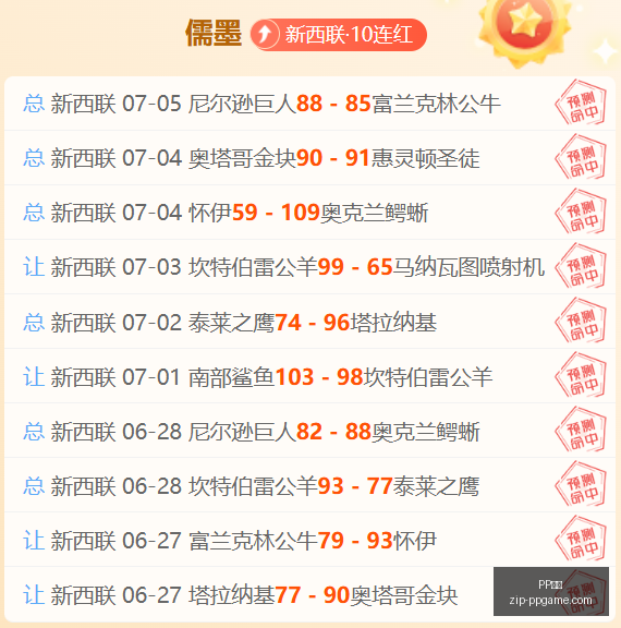 独家攻略昨,战绩惊人,今日赛事前,PP电子官网,PP电子App,PP电子下载,PP电子真人,PP电子平台