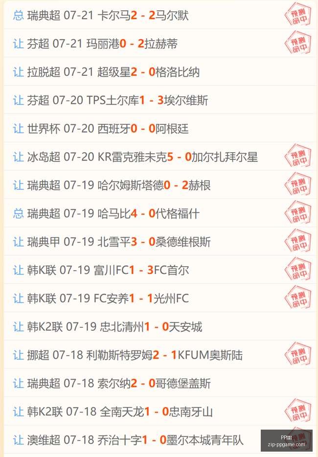 推荐,足球攻略周,六韩联赛事,PP电子官网,PP电子App,PP电子下载,PP电子真人,PP电子平台
