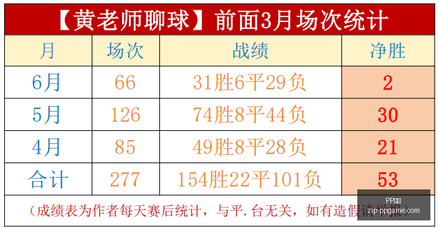 赛季对决前,美因茨与迪,拜青年国民,PP电子官网,PP电子App,PP电子下载,PP电子真人,PP电子平台