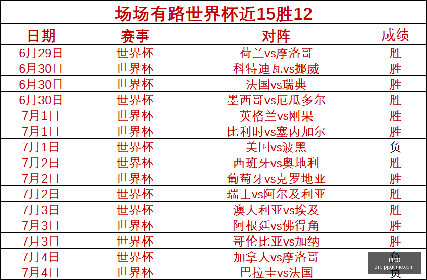 电子,PP电子,PP电子官网,PP电子官网,PP电子App,PP电子下载,PP电子真人,PP电子平台