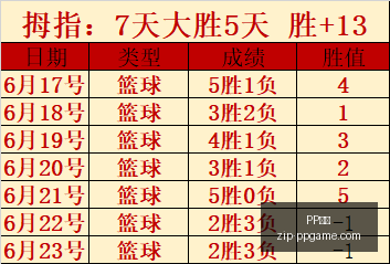 电子,PP电子,PP电子官网,PP电子官网,PP电子App,PP电子下载,PP电子真人,PP电子平台