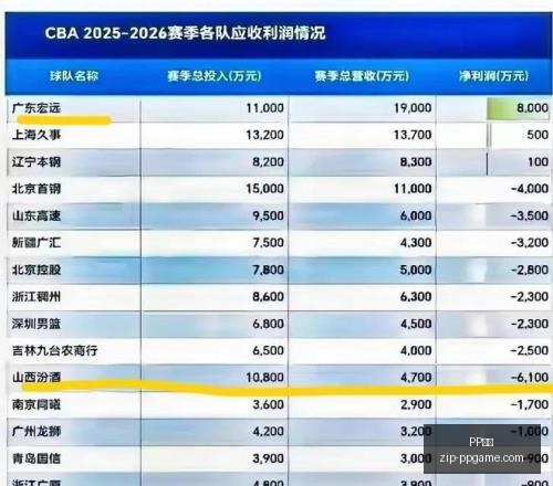 电子,PP电子,PP电子官网,PP电子官网,PP电子App,PP电子下载,PP电子真人,PP电子平台