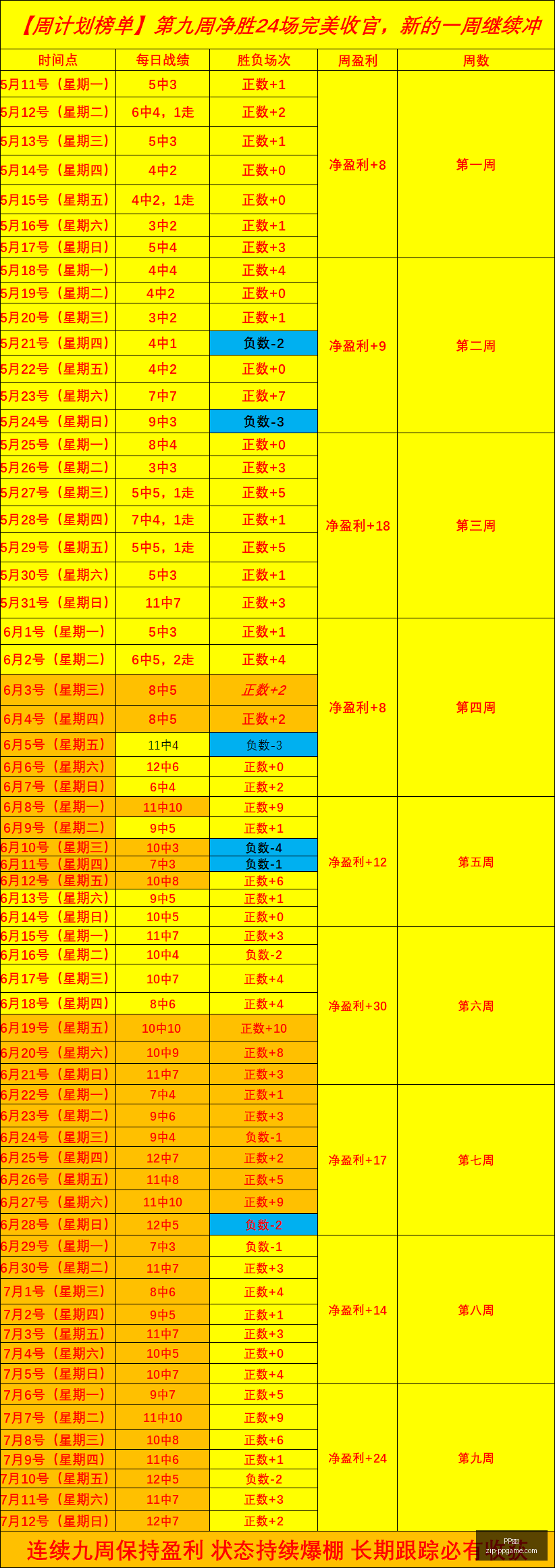 电子,PP电子,PP电子官网,PP电子官网,PP电子App,PP电子下载,PP电子真人,PP电子平台