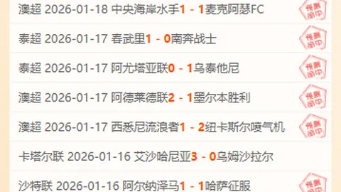 卡塔尔公开赛第二轮意外不断，阿丽娜等三位顶尖选手意外出局