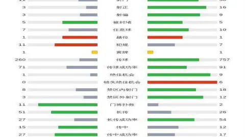 博斯卡利指出：今晚胜利关键靠耐心，意大利队实力不容忽视