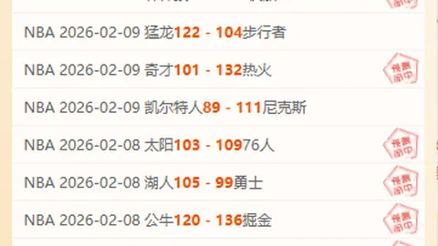 巴西甲第4胜3期 专家推荐布拉干蒂诺主场前景