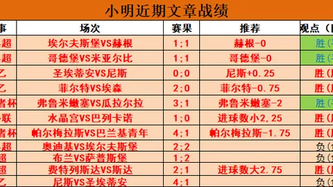 深圳主场强势对决海牛客场乏力，5天胜挑战4天胜终极指南