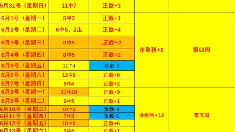 哥本哈根与维堡友谊赛深度分析PP电子平台：避雷攻略与亮点前瞻