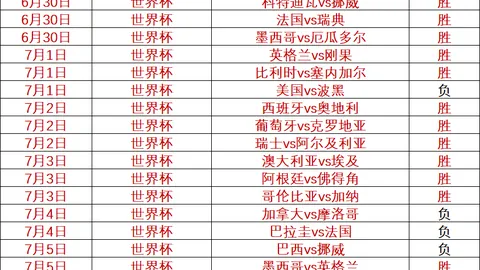 浓眉新赛季展望PP电子平台：全力争40胜，82战不缺席，迪班萨新秀备受期待