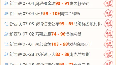 2026独家攻略昨日10中8战绩惊人，今日赛事前瞻：再战高概率