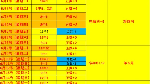 电子 041117