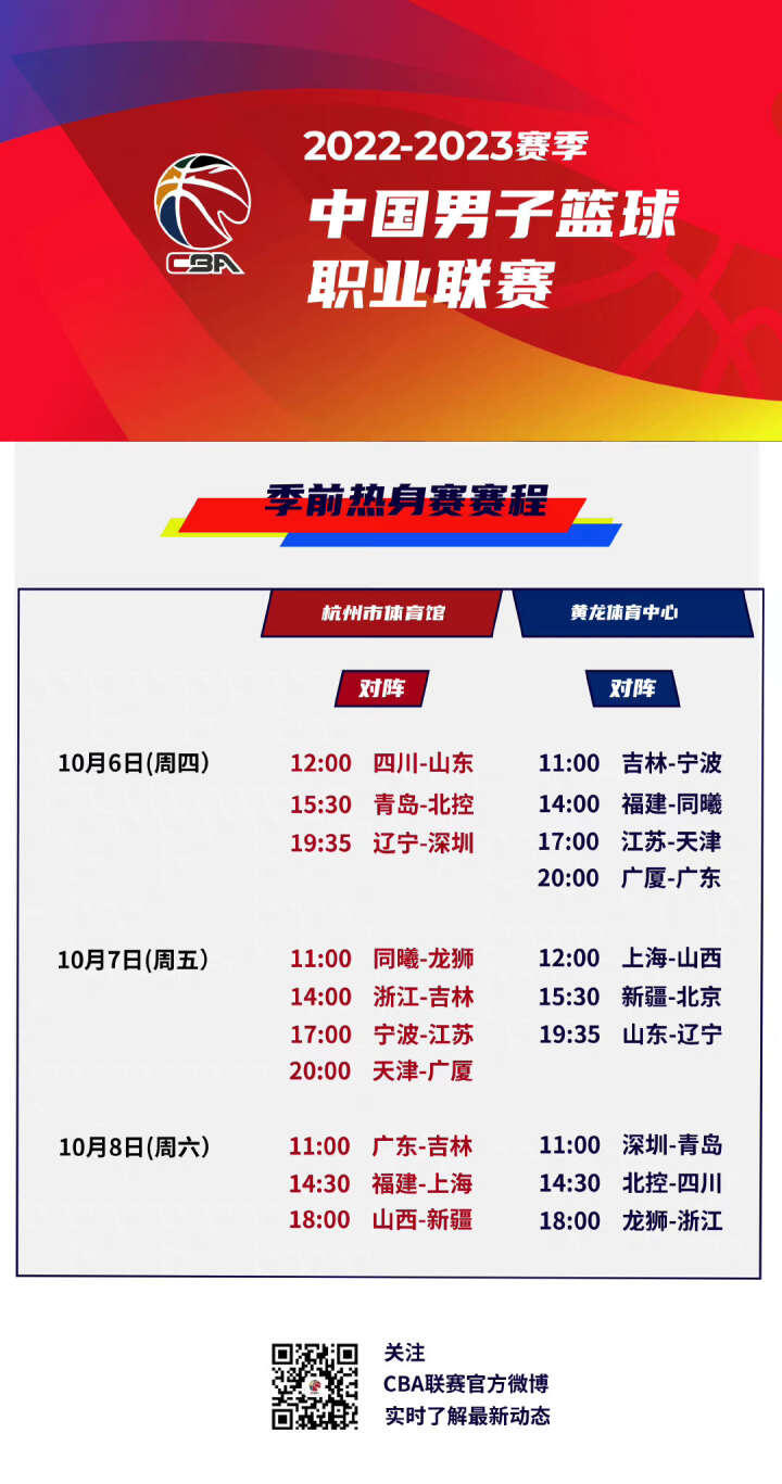 球员进行培